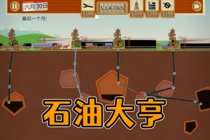 石油骚动/石油大亨/采油热/Turmoil