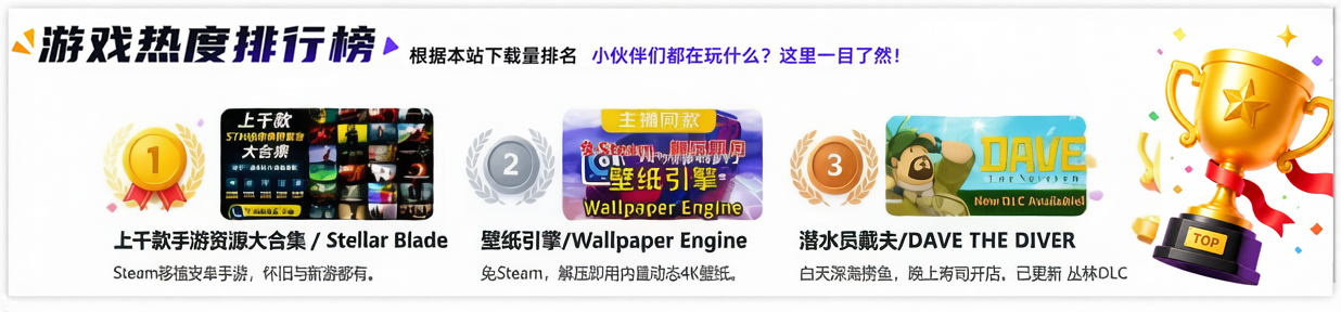热门游戏榜